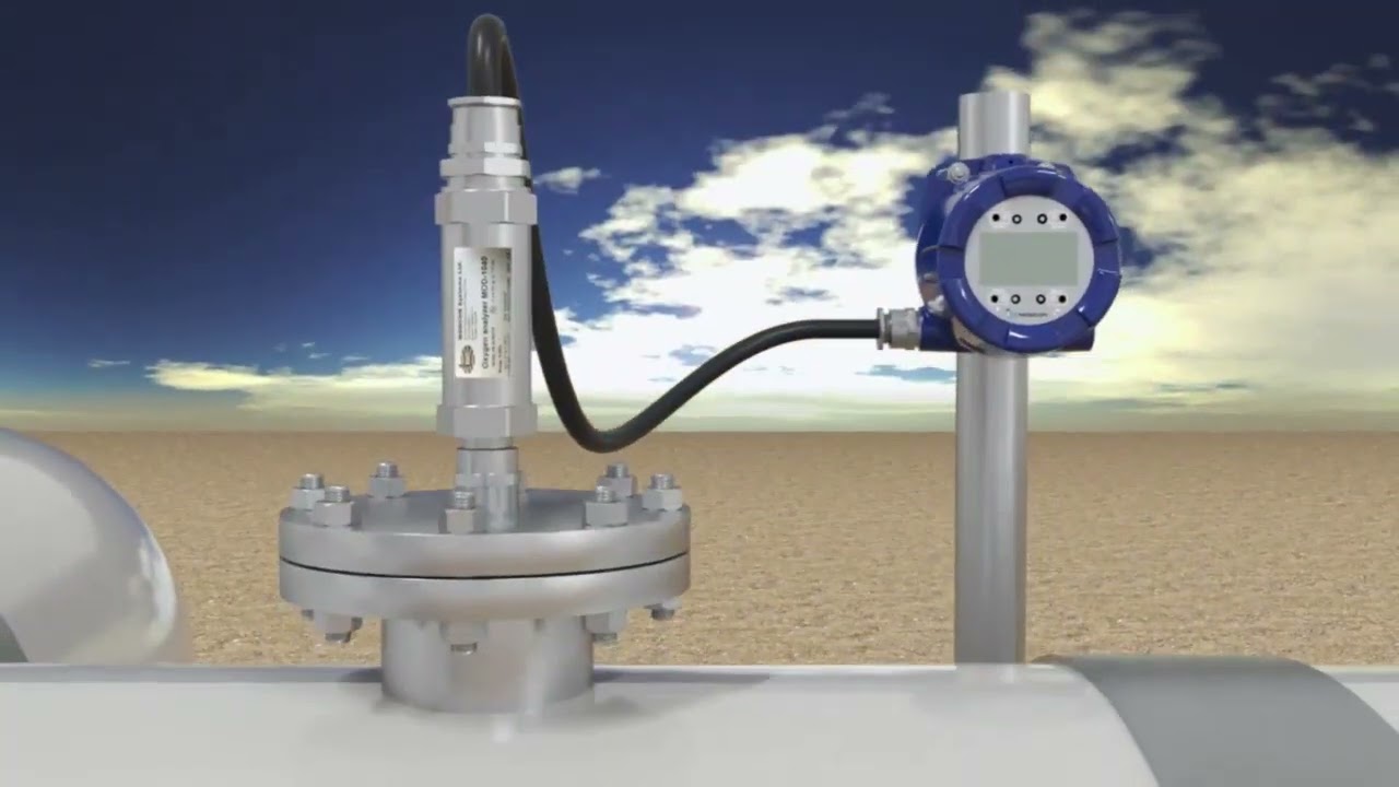 MOD 1040 Process Analyzers