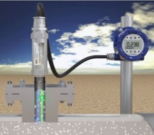 In-Situ Analyzers Boost Safety and Efficiency in Green Hydrogen Production