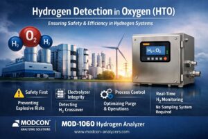 Hydrogen Detection in Oxygen